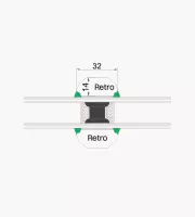 Retro x 2